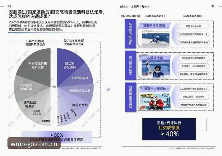 行业观察：完美体育官网最新动态与入口解决方案深度解析